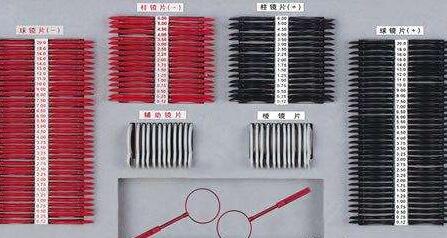 驗光鏡片箱檢定裝置